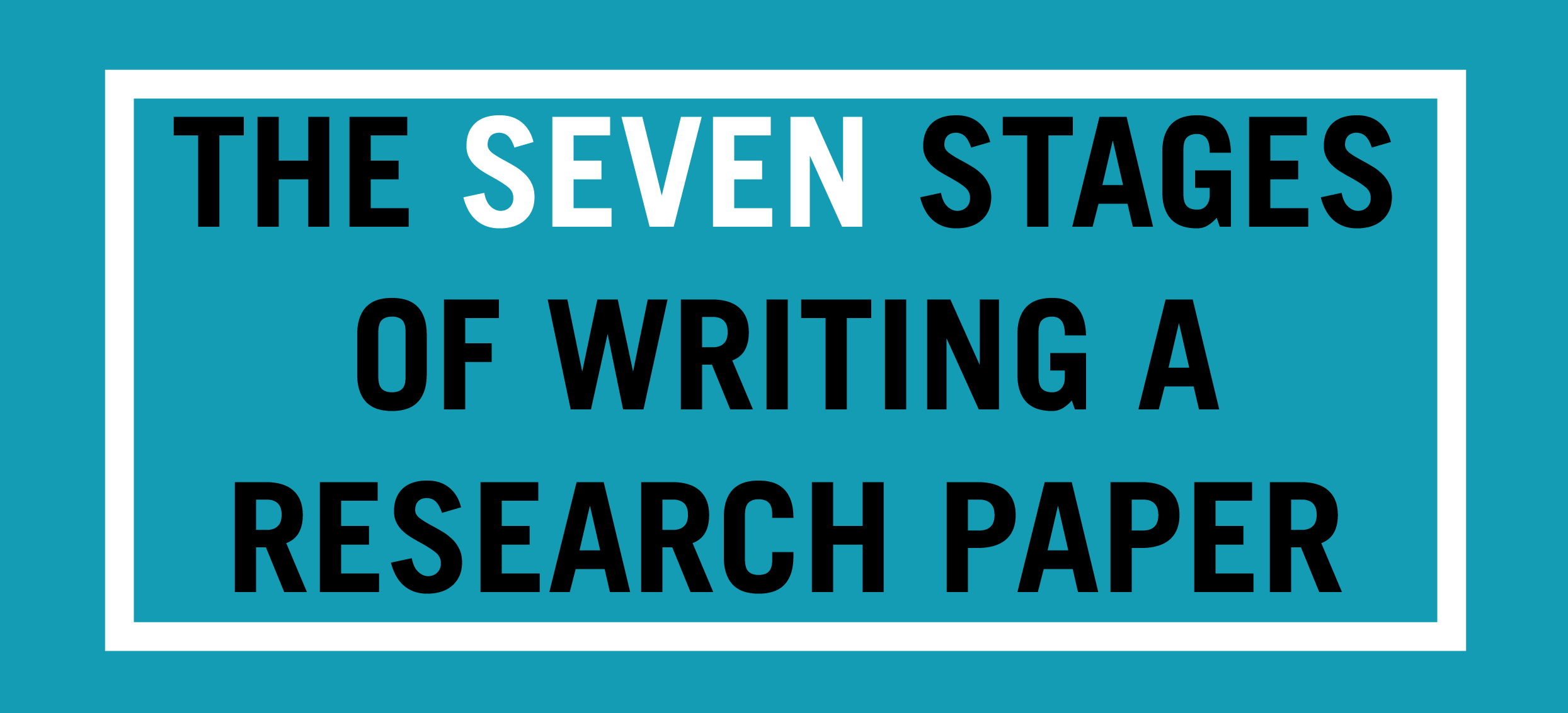 stages of research writing