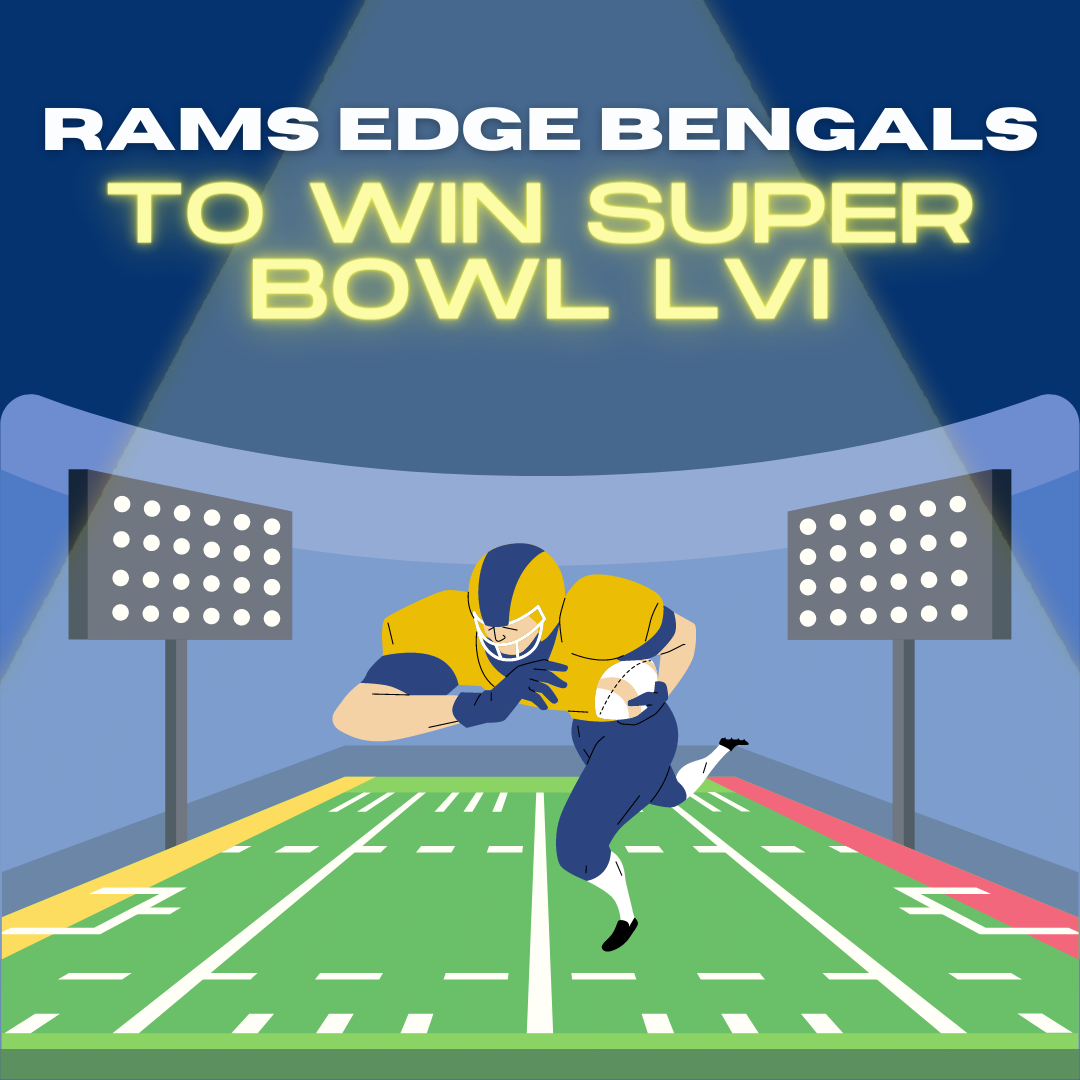 Super Bowl 2022 First Score: Rams Have Edge Over Bengals In