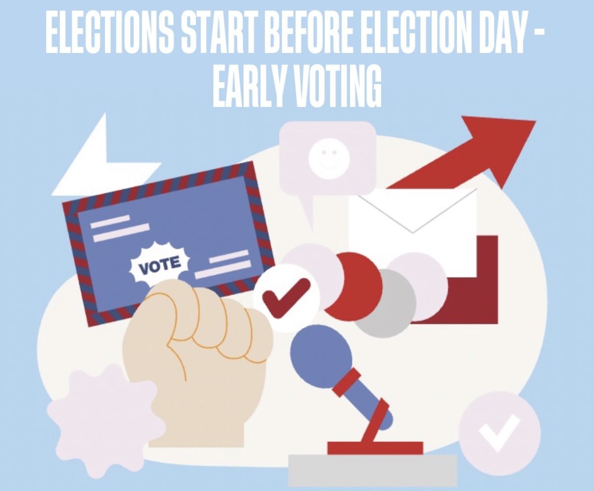 Elections Start Before Election Day: A Look Behind Early Voting